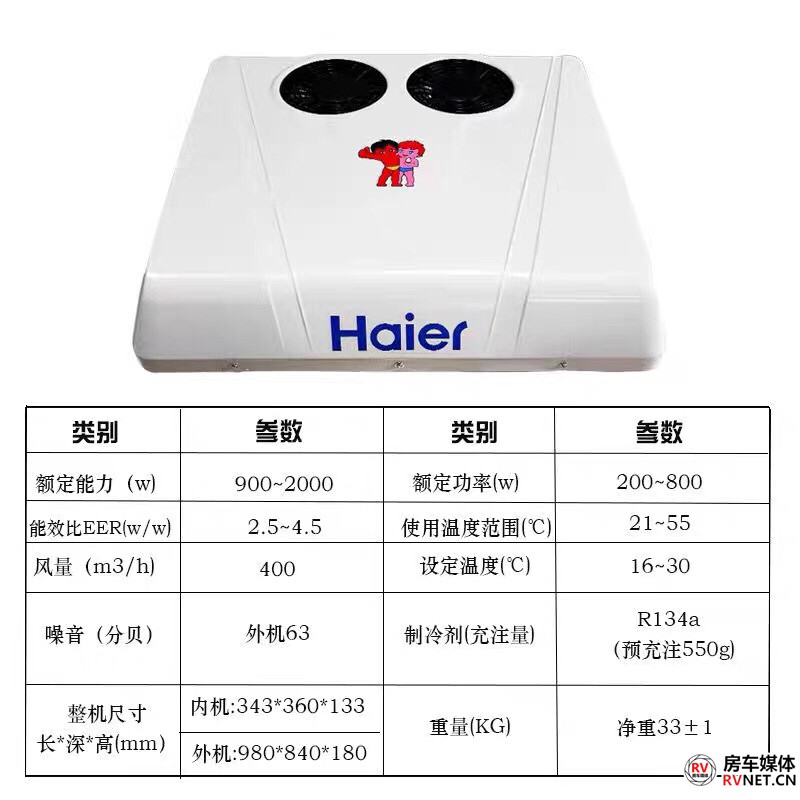 房车网
