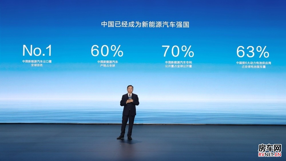 房车网
