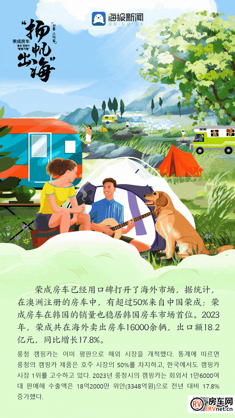 房车网 房车网