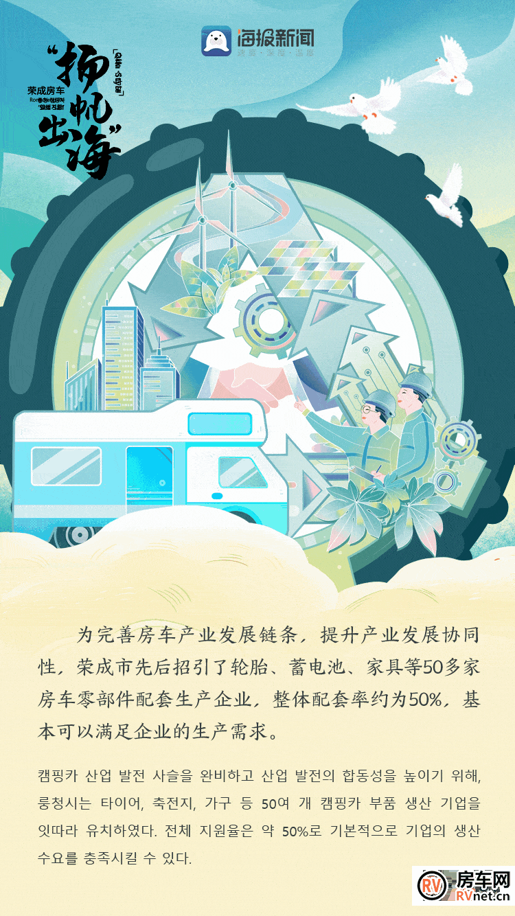 房车网 房车网