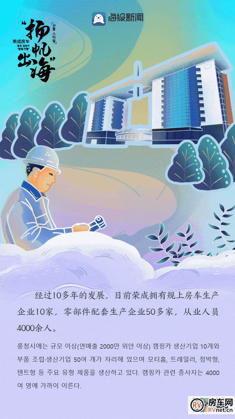 房车网 房车网