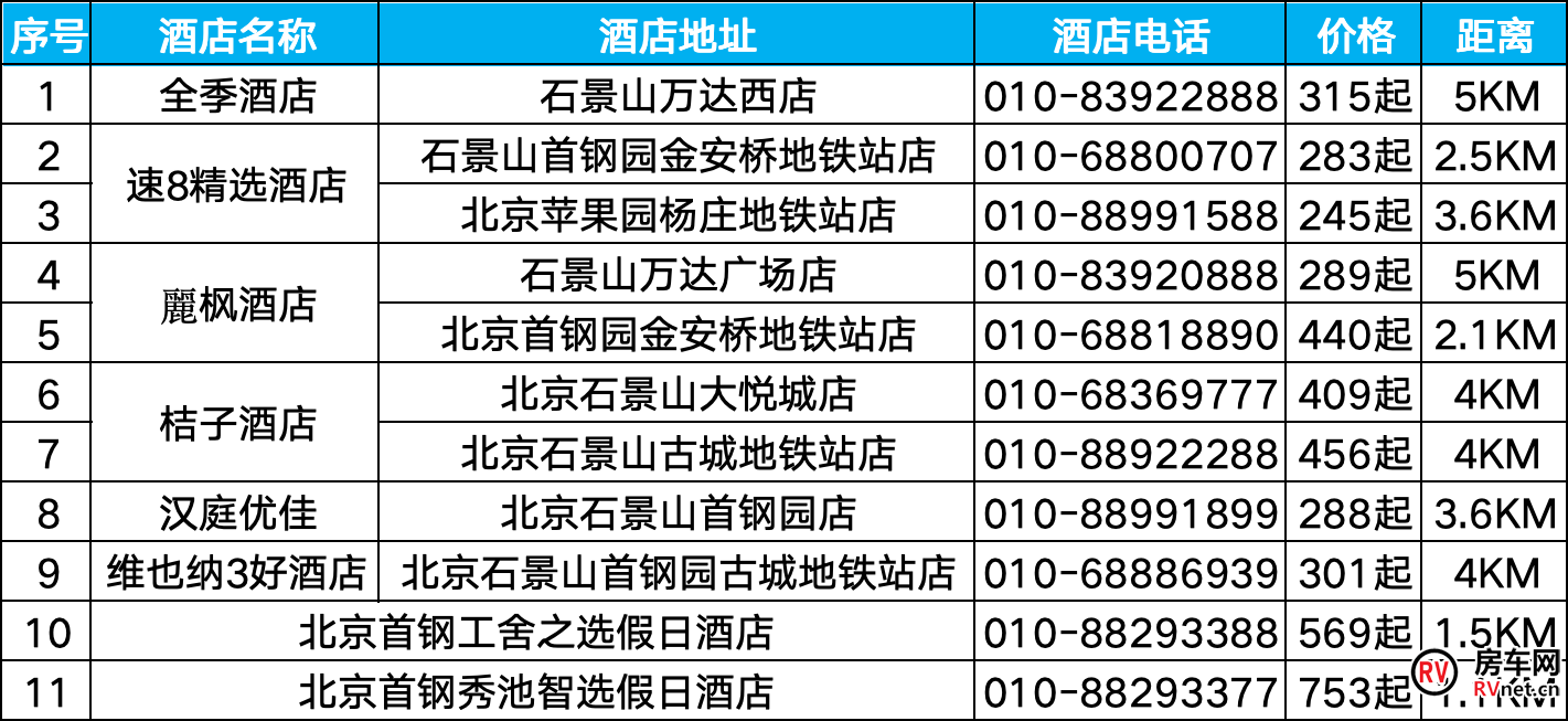 房车网 房车网
