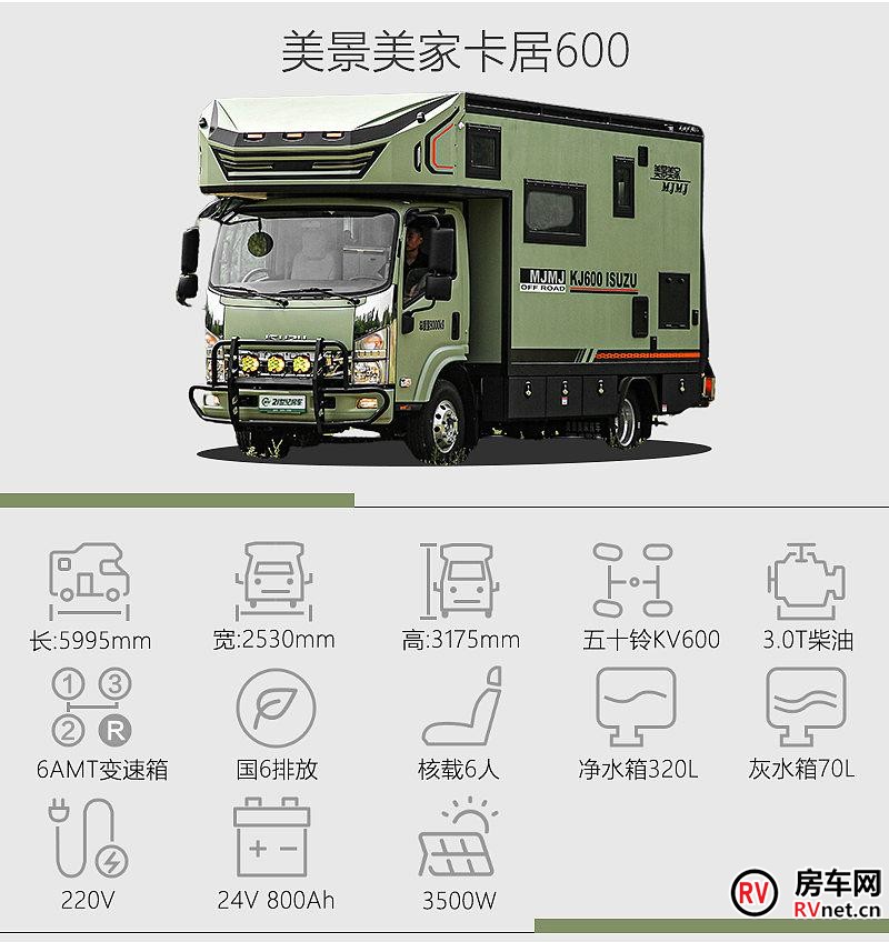 房车网