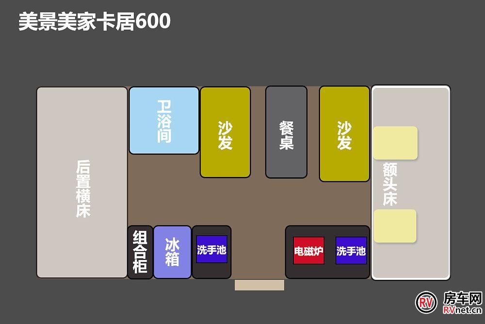 房车网