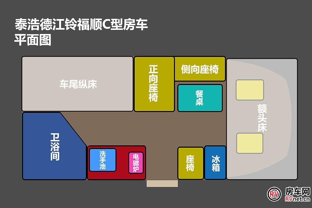 房车网