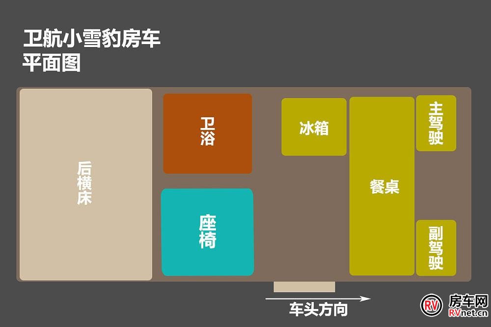 房车网