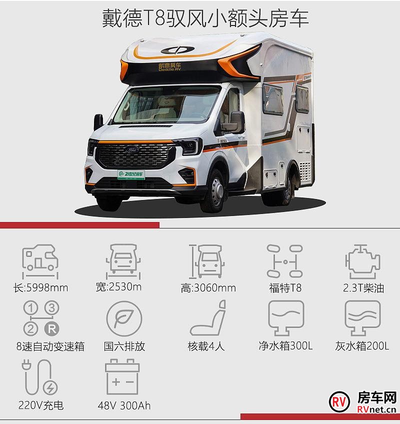 房车网