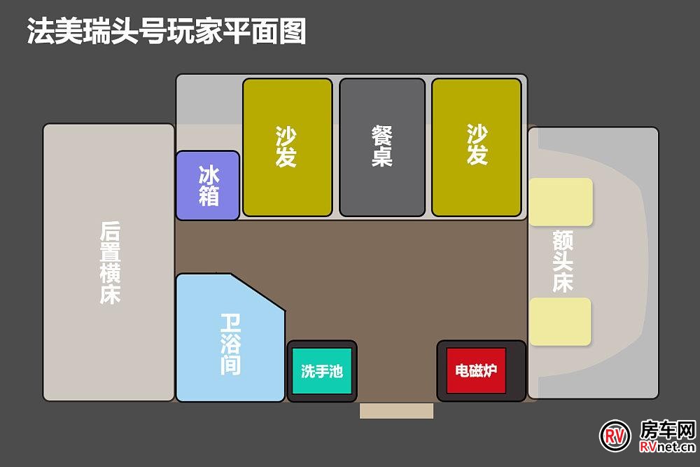 房车网