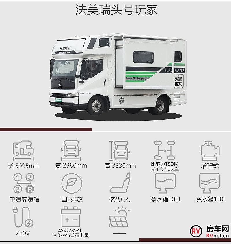 房车网