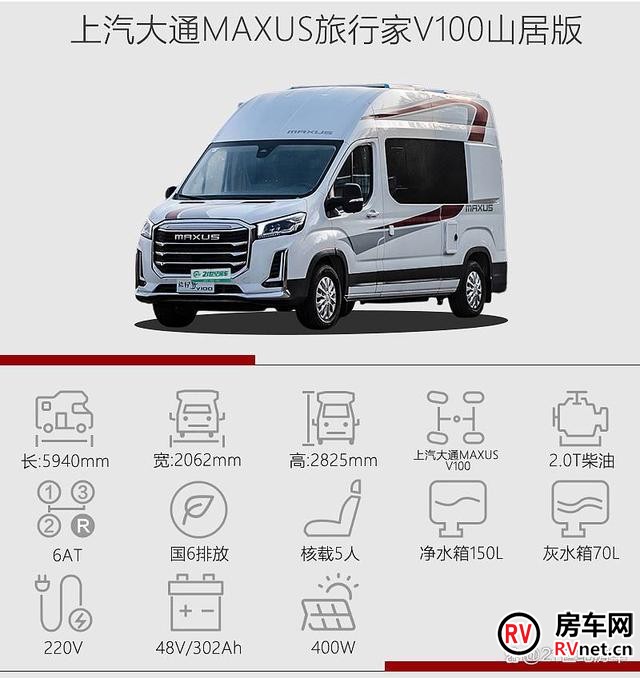 房车网