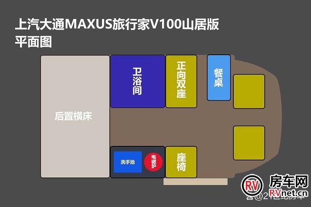 房车网