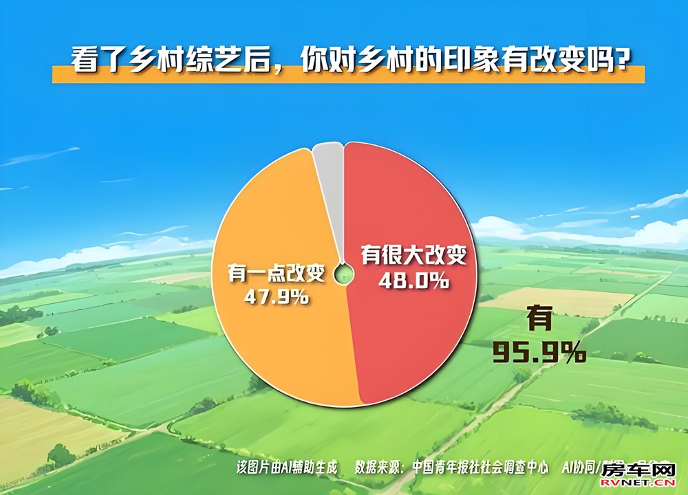 房车网