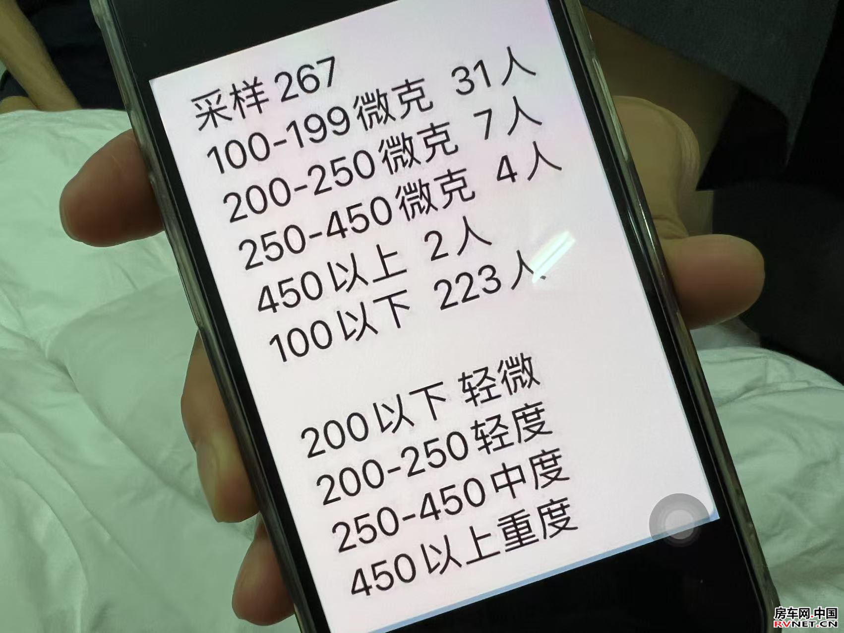 房车网