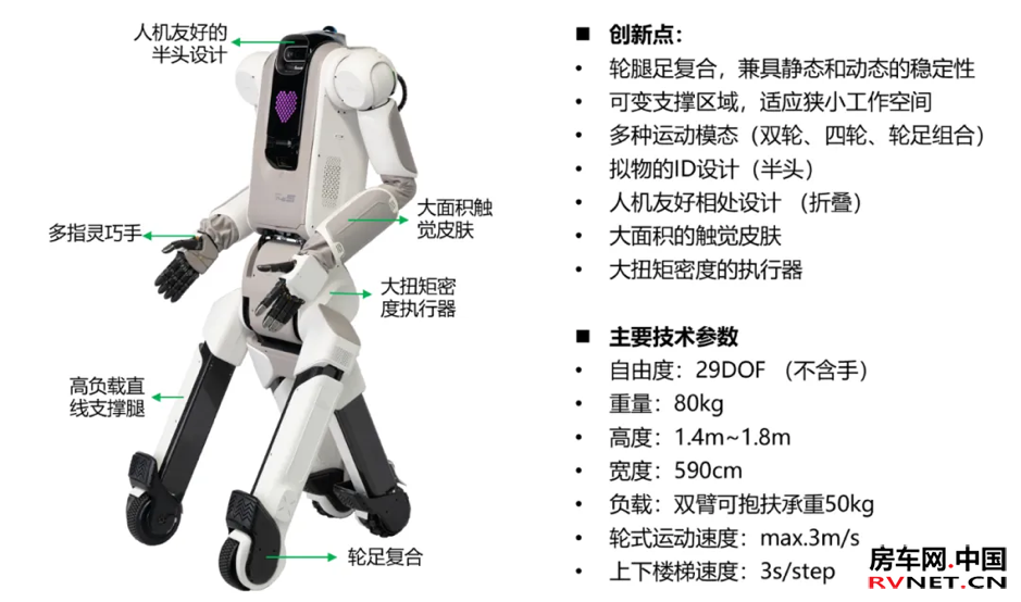 房车网