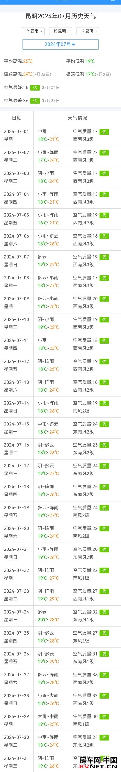 房车网