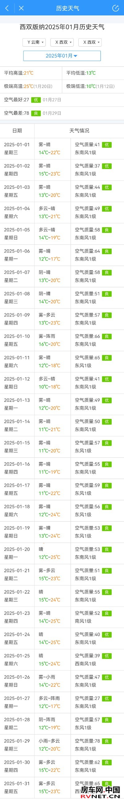 房车网