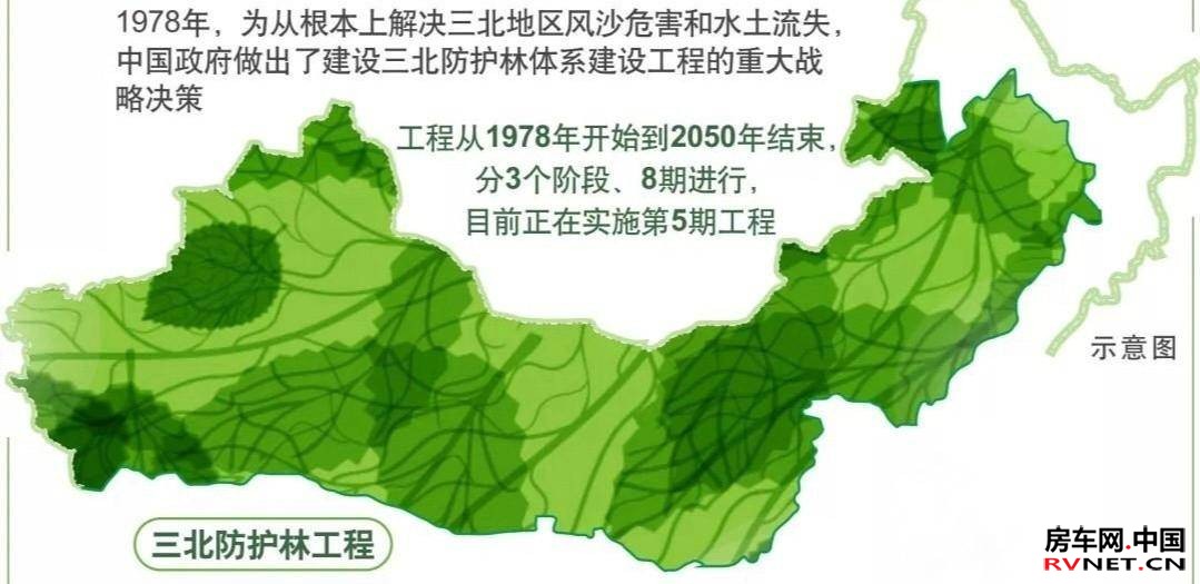 房车网