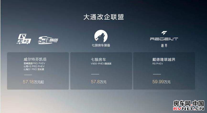 房车网