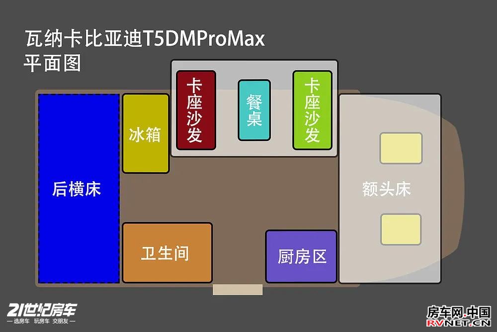 房车网