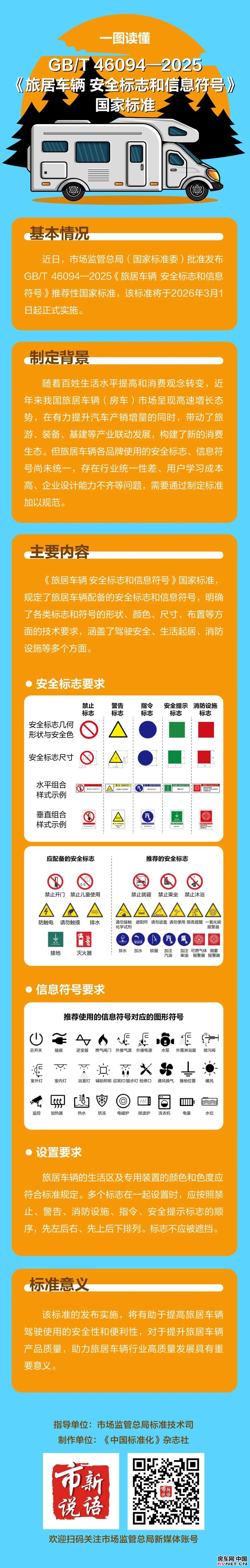 房车网
