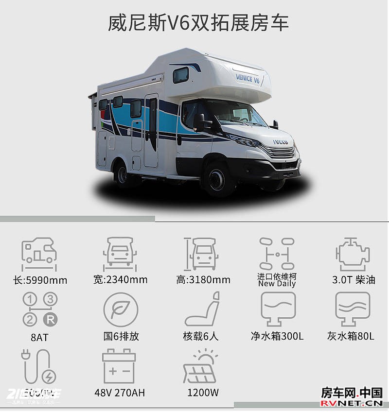 房车网