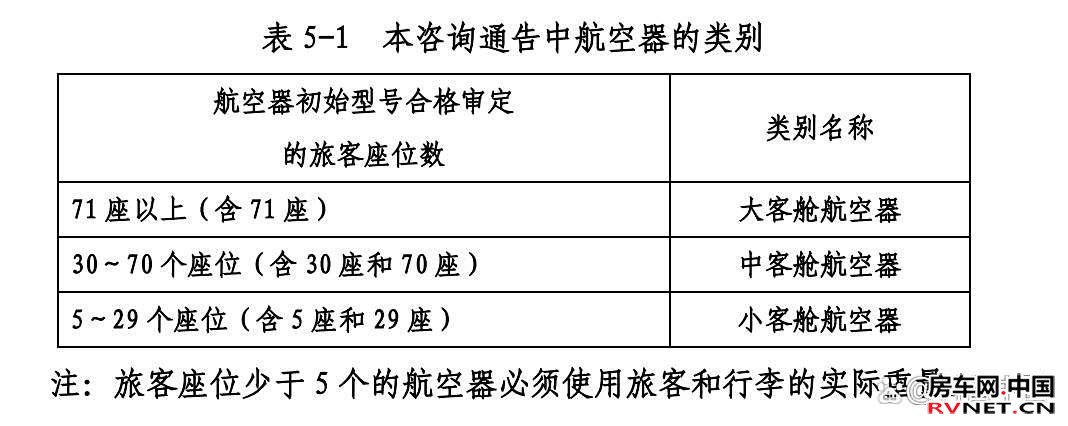 房车网 房车网