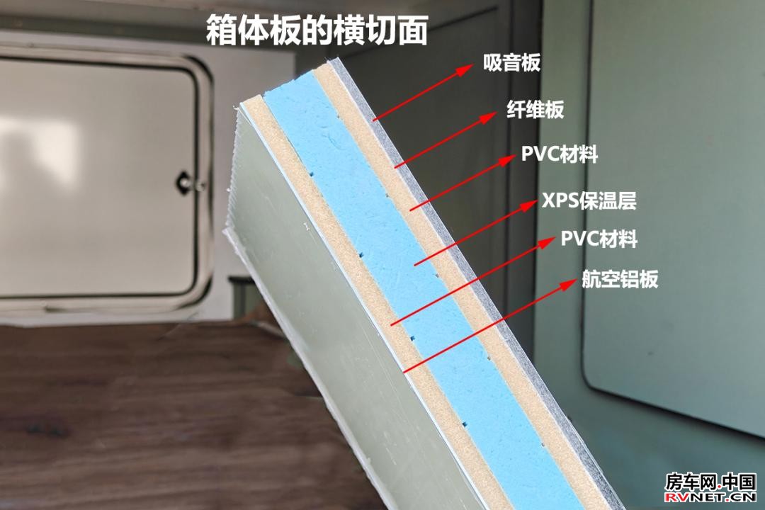 房车网