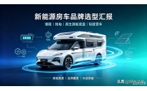 新能源房车底盘及品牌推荐（主流的增程，混动，纯电新能源房车）
